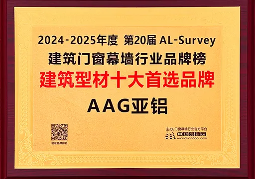 تم إصدار قائمة أفضل العلامات التجارية في صناعة الأبواب والنوافذ والجدران الساترة في الصين لعام 2025 ، حيث احتلت شركة آغ آسيا للألمنيوم المراكز الثلاثة الأولى